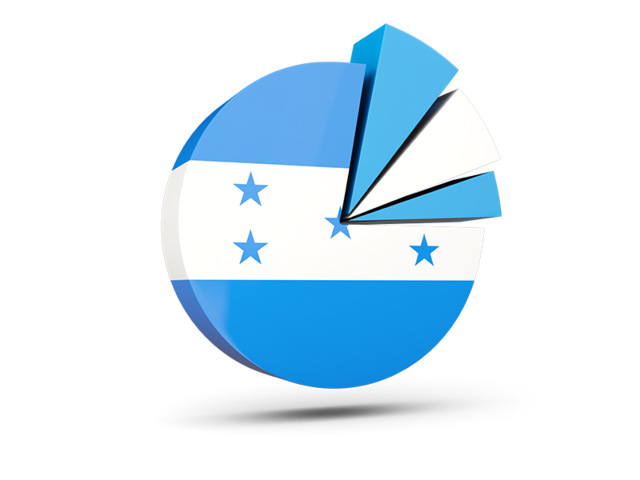 Pie chart with slices. Download flag icon of Honduras at PNG format