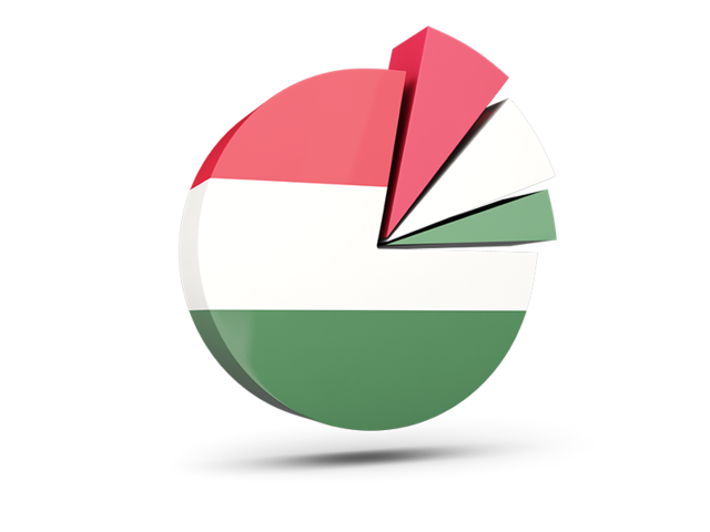 Pie chart with slices. Download flag icon of Hungary at PNG format