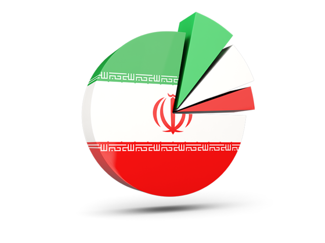 Pie chart with slices. Download flag icon of Iran at PNG format