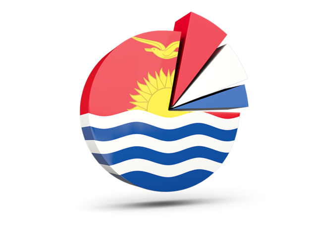 Pie chart with slices. Download flag icon of Kiribati at PNG format
