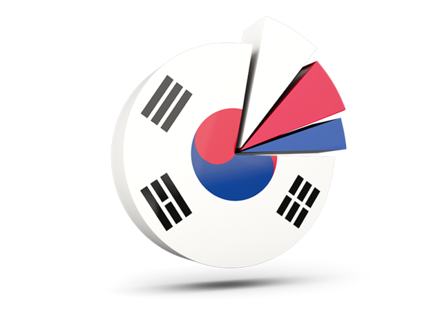 Pie chart with slices. Download flag icon of South Korea at PNG format