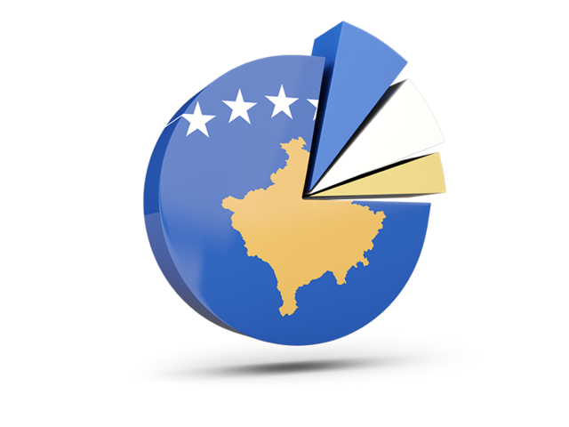 Pie chart with slices. Download flag icon of Kosovo at PNG format