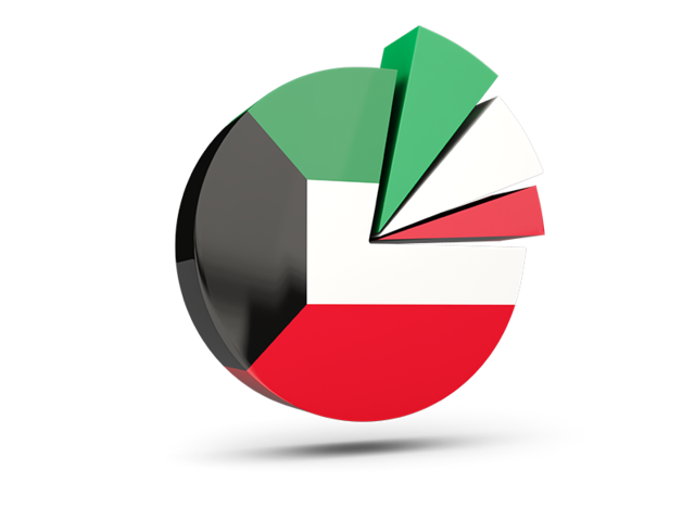 Pie chart with slices. Download flag icon of Kuwait at PNG format