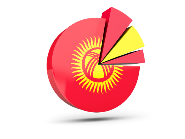 Pie chart with slices. Download flag icon of Kyrgyzstan at PNG format