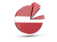 Latvia. Pie chart with slices. Download icon.