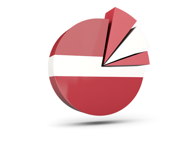 Pie chart with slices. Download flag icon of Latvia at PNG format