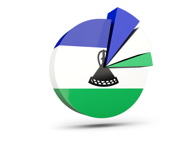 Pie chart with slices. Download flag icon of Lesotho at PNG format