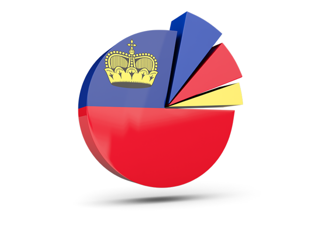 Pie chart with slices. Download flag icon of Liechtenstein at PNG format