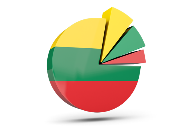 Pie chart with slices. Download flag icon of Lithuania at PNG format