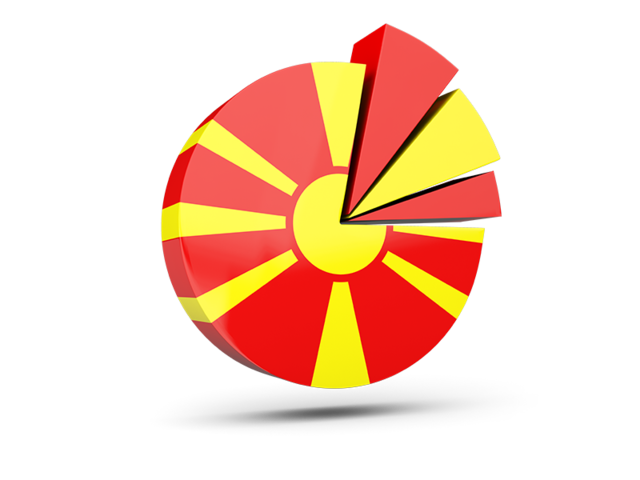 Pie chart with slices. Download flag icon of Macedonia at PNG format