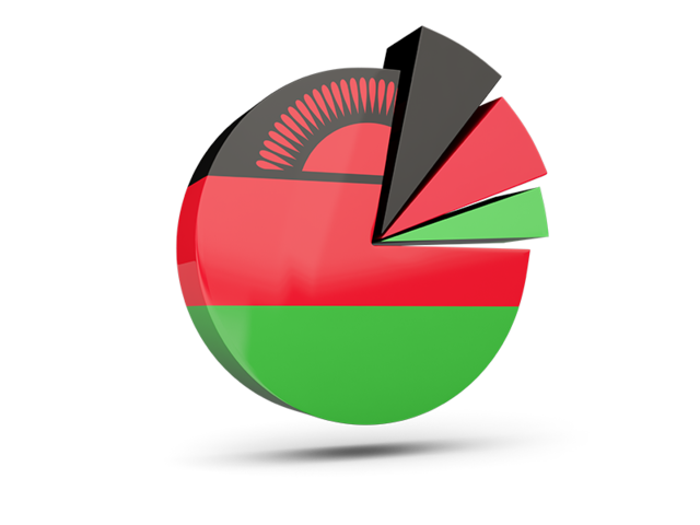Pie chart with slices. Download flag icon of Malawi at PNG format