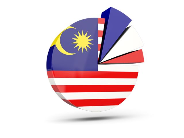 Pie chart with slices. Download flag icon of Malaysia at PNG format