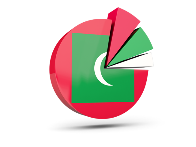 Pie chart with slices. Download flag icon of Maldives at PNG format