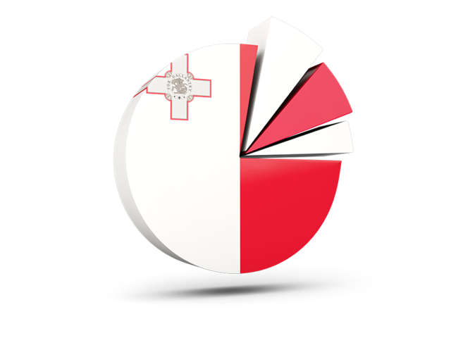 Pie chart with slices. Download flag icon of Malta at PNG format