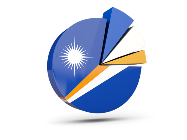 Pie chart with slices. Download flag icon of Marshall Islands at PNG format