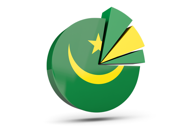 Pie chart with slices. Download flag icon of Mauritania at PNG format