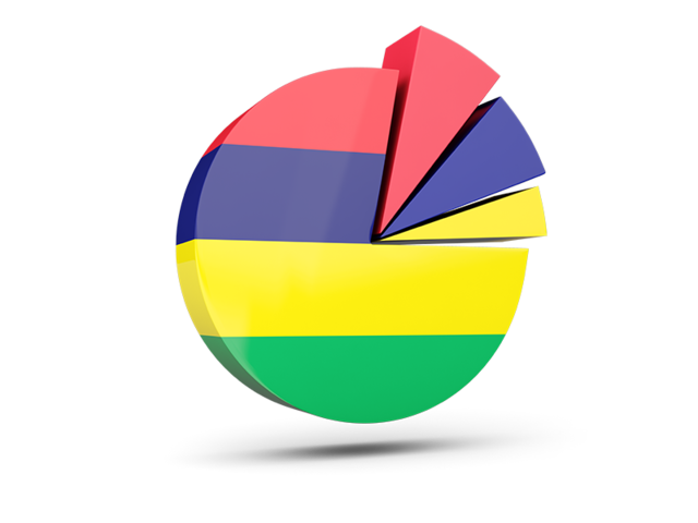 Pie chart with slices. Download flag icon of Mauritius at PNG format