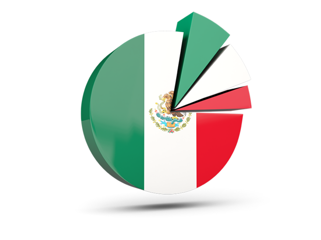 Pie chart with slices. Download flag icon of Mexico at PNG format