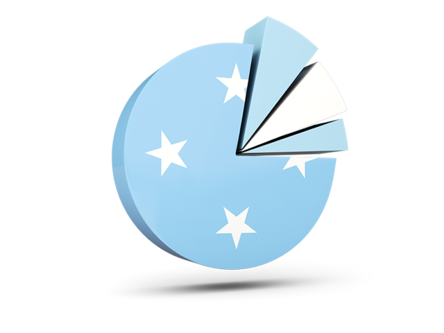 Pie chart with slices. Download flag icon of Micronesia at PNG format