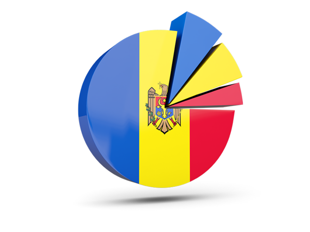 Pie chart with slices. Download flag icon of Moldova at PNG format