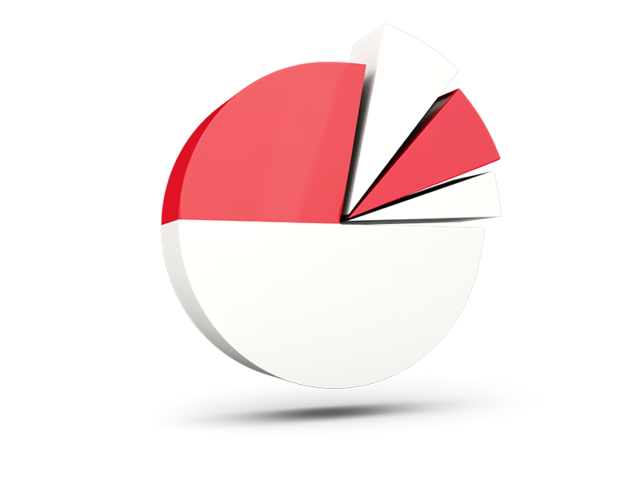 Pie chart with slices. Download flag icon of Monaco at PNG format