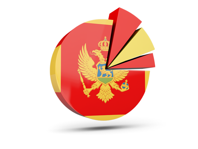 Pie chart with slices. Download flag icon of Montenegro at PNG format