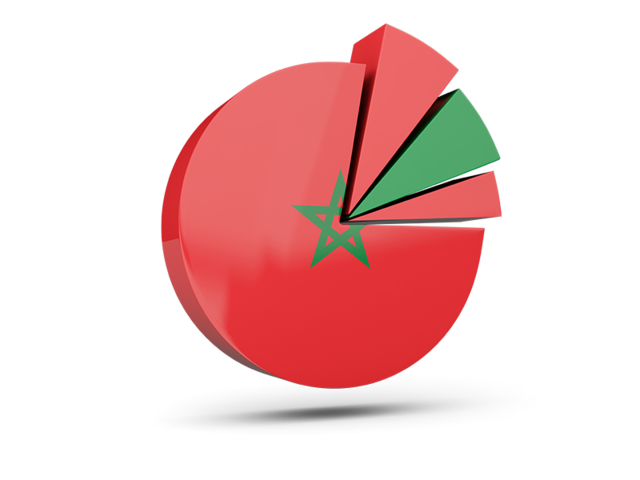 Pie chart with slices. Download flag icon of Morocco at PNG format