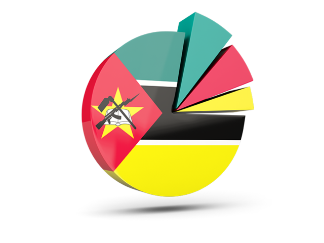 Pie chart with slices. Download flag icon of Mozambique at PNG format