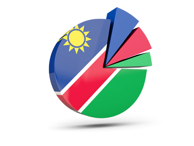 Pie chart with slices. Download flag icon of Namibia at PNG format