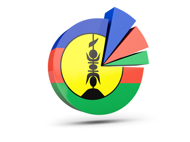 Pie chart with slices. Download flag icon of New Caledonia at PNG format