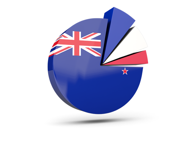 Pie chart with slices. Download flag icon of New Zealand at PNG format
