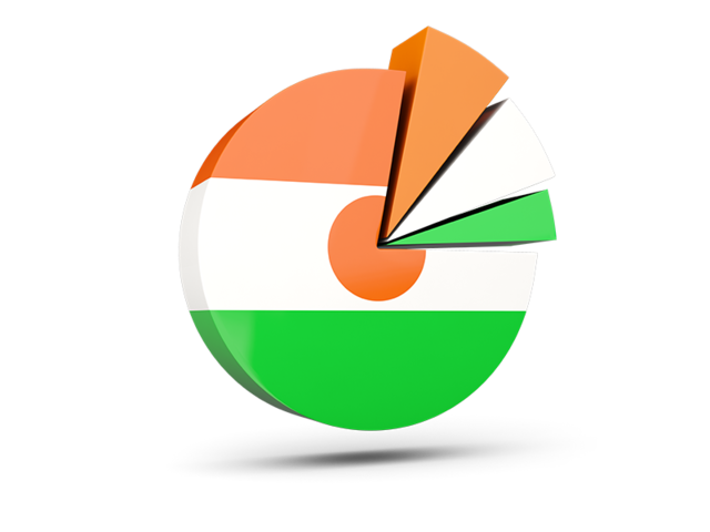 Pie chart with slices. Download flag icon of Niger at PNG format