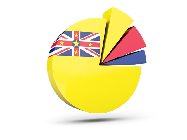 Pie chart with slices. Download flag icon of Niue at PNG format