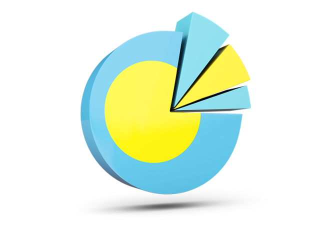 Pie chart with slices. Download flag icon of Palau at PNG format