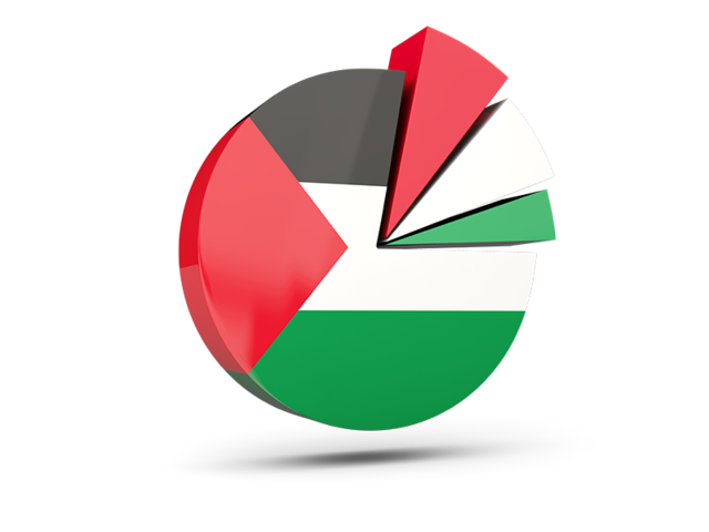 Pie chart with slices. Download flag icon of Palestinian territories at PNG format