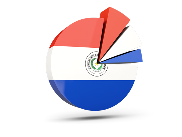 Pie chart with slices. Download flag icon of Paraguay at PNG format