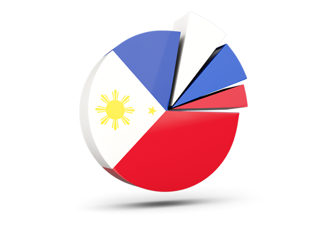 Pie chart with slices. Download flag icon of Philippines at PNG format