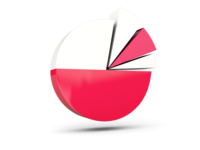 Pie chart with slices. Download flag icon of Poland at PNG format