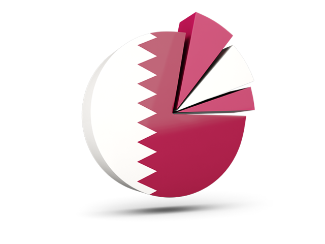 Pie chart with slices. Download flag icon of Qatar at PNG format