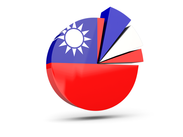 Pie chart with slices. Download flag icon of Taiwan at PNG format