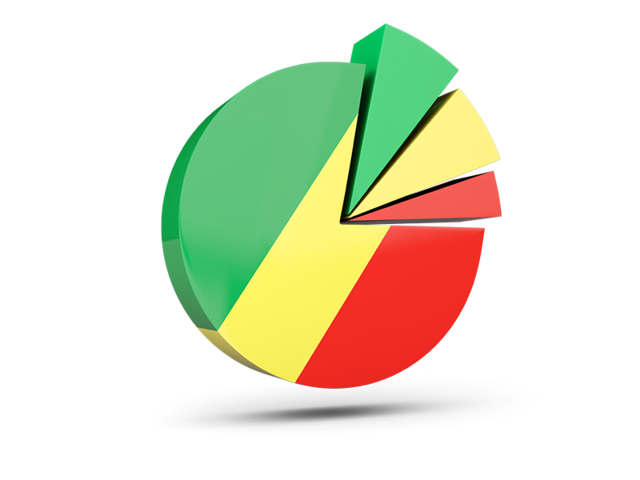 Pie chart with slices. Download flag icon of Republic of the Congo at PNG format