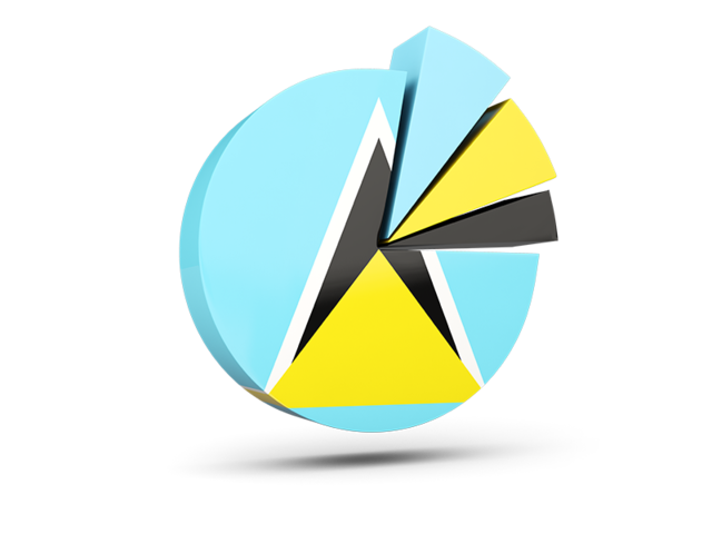 Pie chart with slices. Download flag icon of Saint Lucia at PNG format