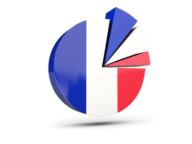 Pie chart with slices. Download flag icon of Saint Martin at PNG format
