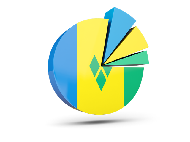 Pie chart with slices. Download flag icon of Saint Vincent and the Grenadines at PNG format