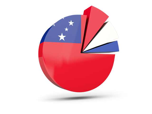 Pie chart with slices. Illustration of flag of Samoa