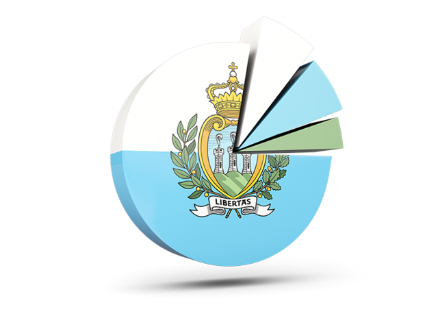 Pie chart with slices. Download flag icon of San Marino at PNG format