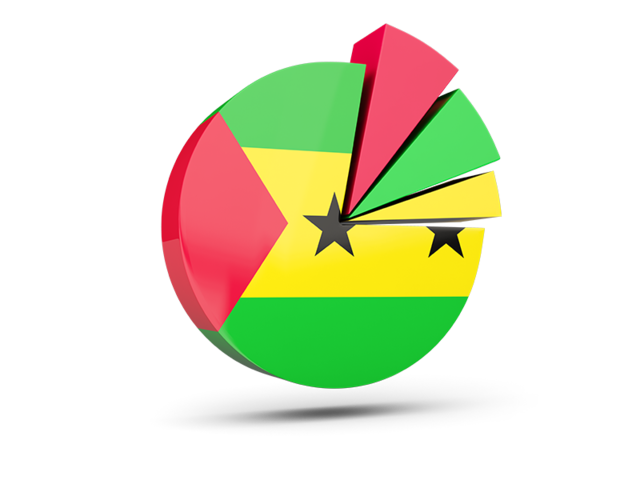 Pie chart with slices. Download flag icon of Sao Tome and Principe at PNG format