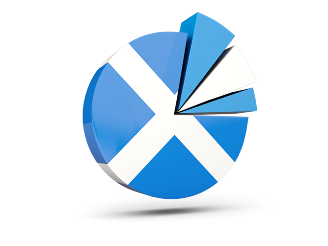 Pie chart with slices. Download flag icon of Scotland at PNG format