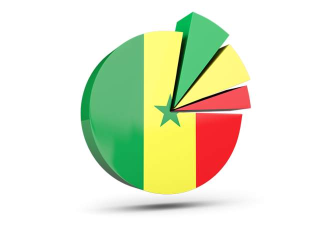 Pie chart with slices. Download flag icon of Senegal at PNG format