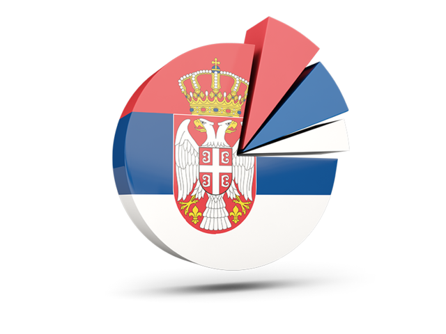 Pie chart with slices. Download flag icon of Serbia at PNG format